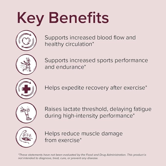 AltRed Sur Beet Root Capsules for Muscle Recovery and Sports Nutrition - 25% Betalain Extract Pre Workout & Nitric Oxide Supplement for Endurance Athletes - NSF Certified for Sport