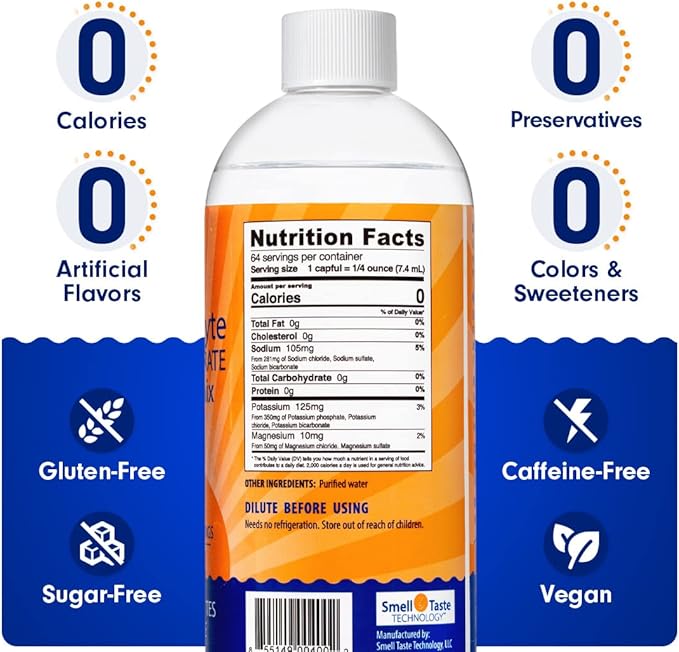 Electrolye Concentrate | Liquid Electrolytes Drink Mix w/Sodium, Potassium & Magnesium | Daily Hydration, Muscle Recovery, Immune Support, Rehydration | Keto, No Sugar (64 Servings)