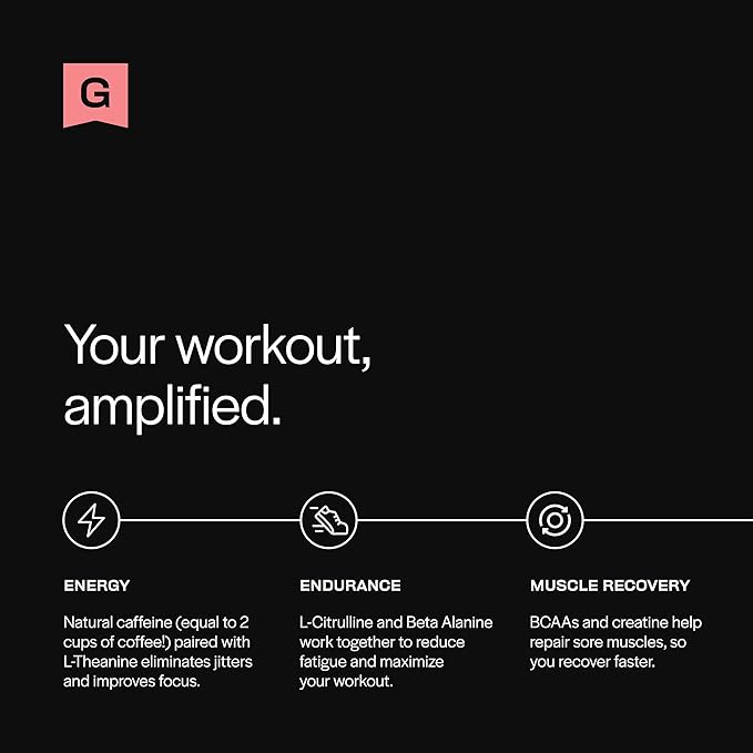 Gainful Pre Workout Powder with Natural Caffeine & L Theanine for Energy & Focus, L Citrulline & Beta Alanine for Endurance, BCAA's for Muscle Recovery, Vegan, Strawberry Lemonade, 10 Ct