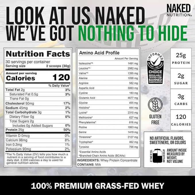 Naked Whey 2LB 100% Grass Fed Whey Protein Powder - Only 1 Ingredient, Unflavored Whey Protein, Undenatured, Gluten Free, Soy Free, No GMOs, No Preservatives