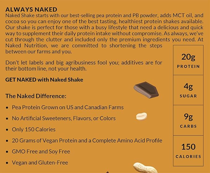 Naked Shake - Chocolate Peanut Butter Protein Powder - Vegan Protein Powder from US & Canadian Farms with MCT Oil, Gluten-Free, Soy-Free, No GMOs or Artificial Sweeteners - 30 Servings