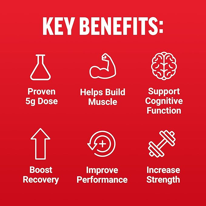 Force Factor Creatine Gummies, Creatine Monohydrate for Muscle Gain, More Strength, and Faster Recovery, Clinically Studied Creatine 5g Dose, Mixed Berry, 30 Servings