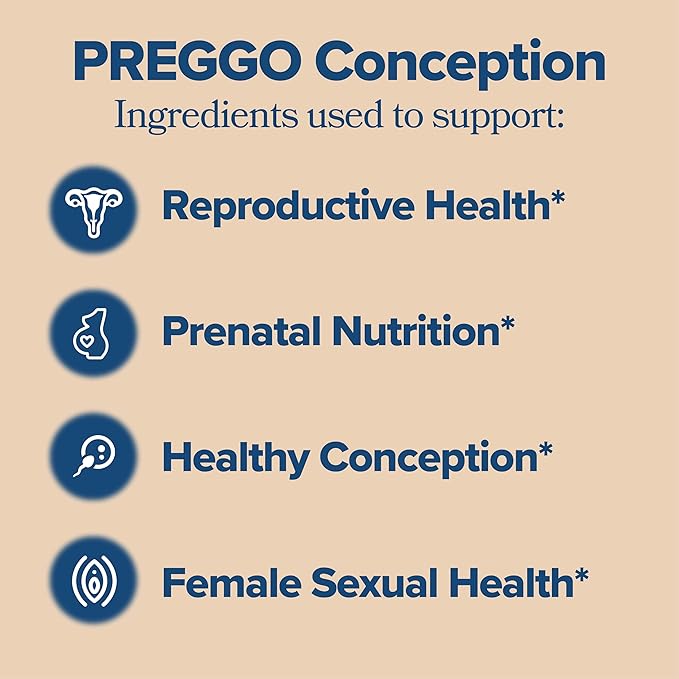 PREGGO Conception Support Capsules for Women - OBGYN-Formulated Pre Prenatal Vitamins with Clinically-Studied Ingredients - CoQ10, N-Acetyl Cysteine - Female Sexual Health, 60 Count (Pack of 1)
