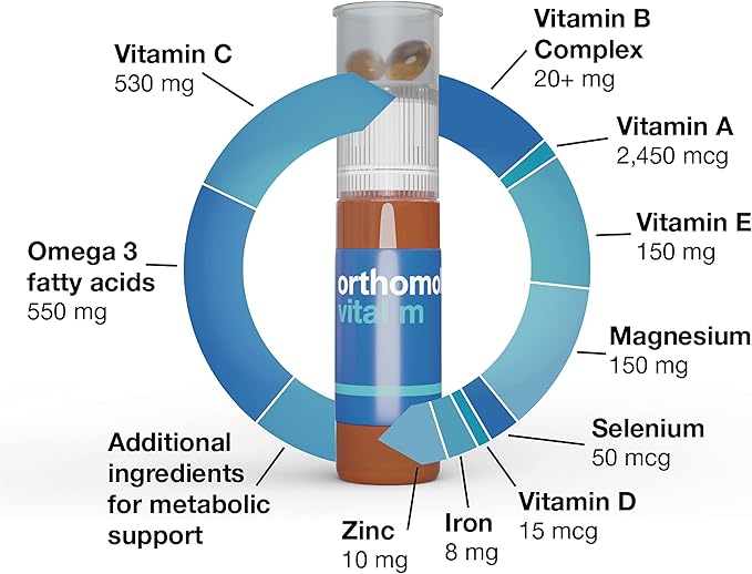 Orthomol Vital M Vial, Men's Multivitamin, 7-Day Supply, Vitamins A, B, C, D, E, K, Calcium, Iodine, Omega-3…