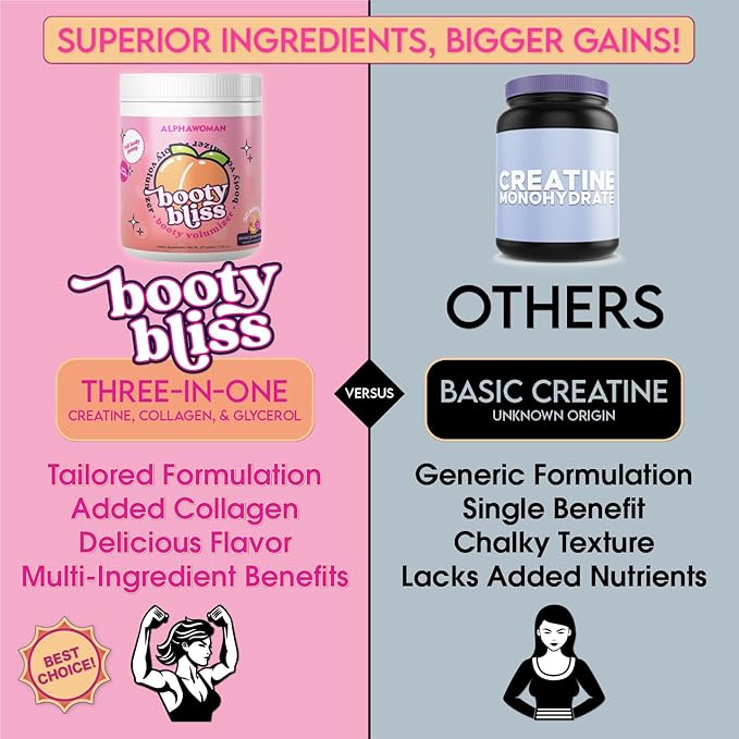 ⢠Creatine for Women ⢠Pre Workout Women ⢠Booty Builder ⢠Keto Friendly ⢠Collagen ⢠Pump It Up for The Perfect Peach ⢠30 SRV - Strawberry Colada Flavor (Strawberry Colada)