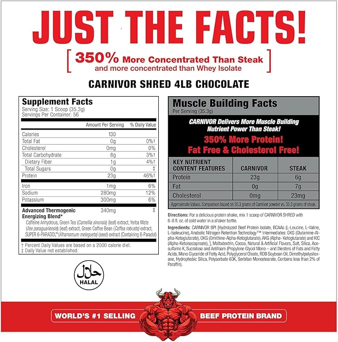 MuscleMeds Carnivor Shred Fat Burning Hydrolized Beef Protein Isolate, 0 Lactose, 0 Sugar, 0 Fat, Chocolate, 4.35 lbs