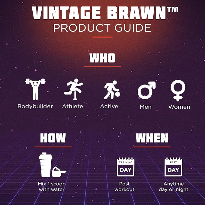 Vintage Brawn – Muscle-Building Protein Powder Isolate for Men & Women – Post-Workout & Anytime Recovery Drink – Premium Protein Isolate Sources: Egg, Milk, Beef – Vanilla Milkshake Flavor - 2.1 Lbs.