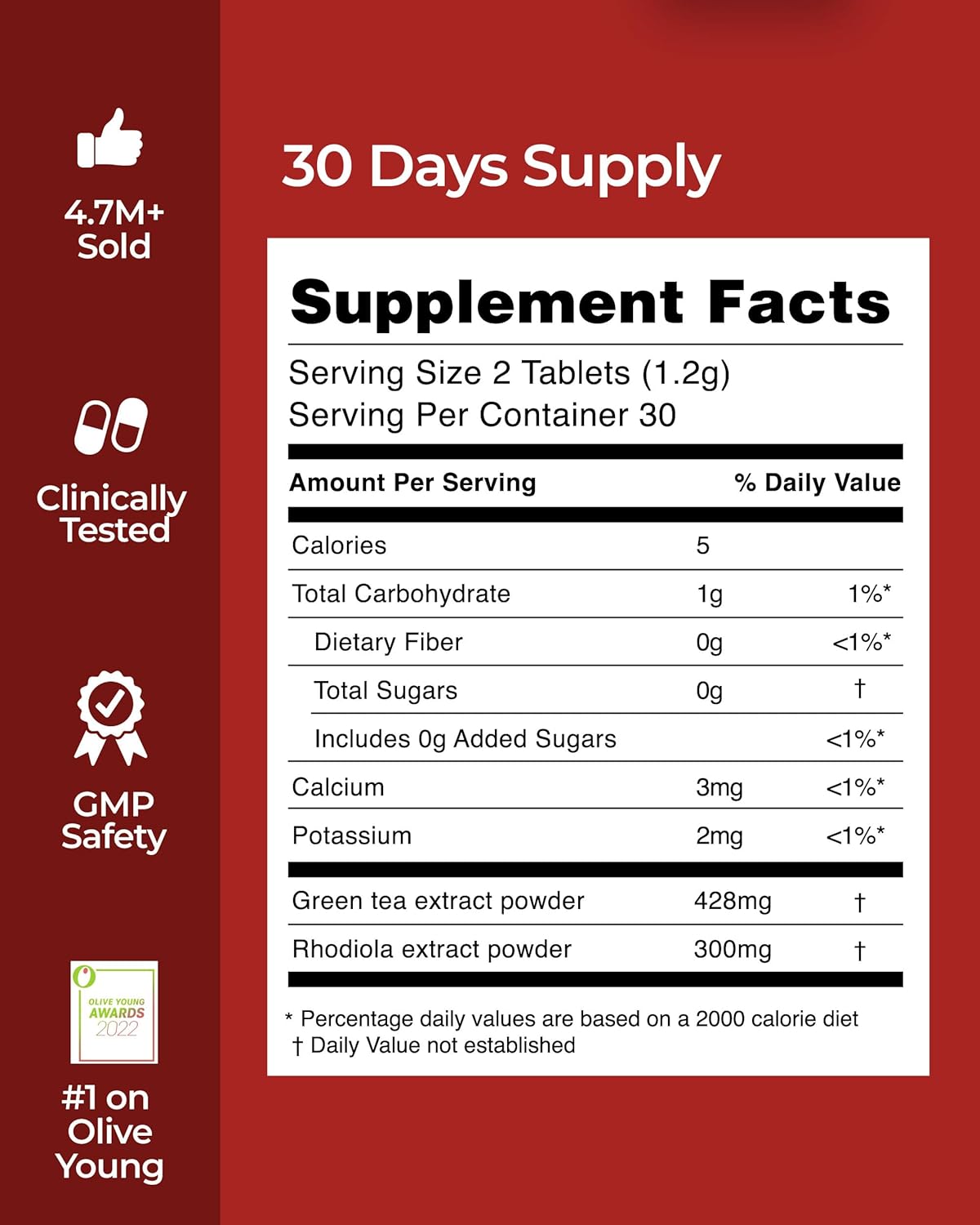 Coleology Cut (Pack of 1-60 Tablets, 30 Days) - Green Tea Extract. Vitamins & Minerals.