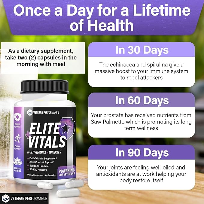Elite Vitals Multivitamin for Men ā Daily Mens Multivitamins Ages Over 20 Plus ā Prostrate Energy Immune Joint Support ā Daily Mens Vitamins and Minerals (60 Capsules)