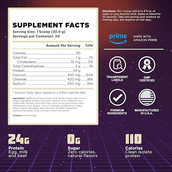 Vintage Brawn β Muscle-Building Protein Powder Isolate for Men & Women β Post-Workout & Anytime Recovery Drink β Premium Protein Isolate Sources: Egg, Milk, Beef β Banana Milkshake Flavor - 30 Scoops