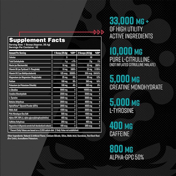 Gorilla Mode Pre Workout - Massive Pumps · Laser Focus · Energy · Power - L-Citrulline, Creatine, L-Tyrosine, Betaine, Hydroprime®, Alpha-GPC, 400mg Caffeine, Huperzine A – 808g (White Gummy Bear)
