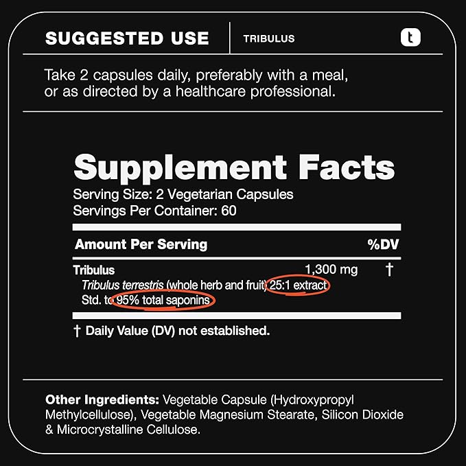 32,500mg 25:1 Concentrated Extract High Strength Tribulus Terrestris for Men - 95% Saponins - 1300mg Concentrated Extract Formula - 120 Caps