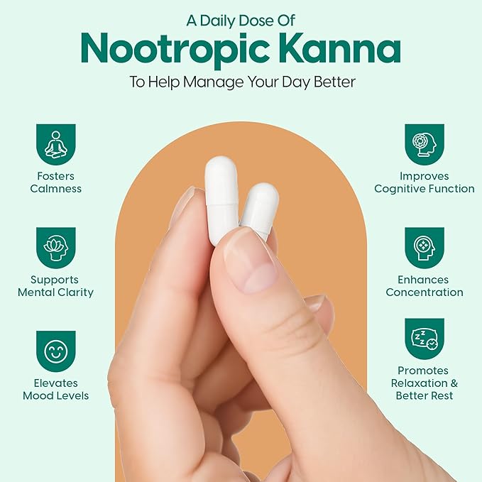 Kannect Capsules with 3% Kanna Alkaloid| Elevates Mood, Boosts Energy Levels, Enhances Mental Clarity | Sceletium Tortuosum Daily Supplements for Men & Women (30 Count)