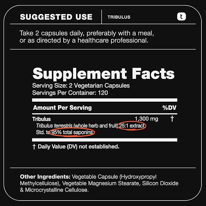 32,500mg 25:1 Concentrated Extract High Strength Tribulus Terrestris for Men - 95% Saponins - 1300mg Concentrated Extract Formula - 240 Caps
