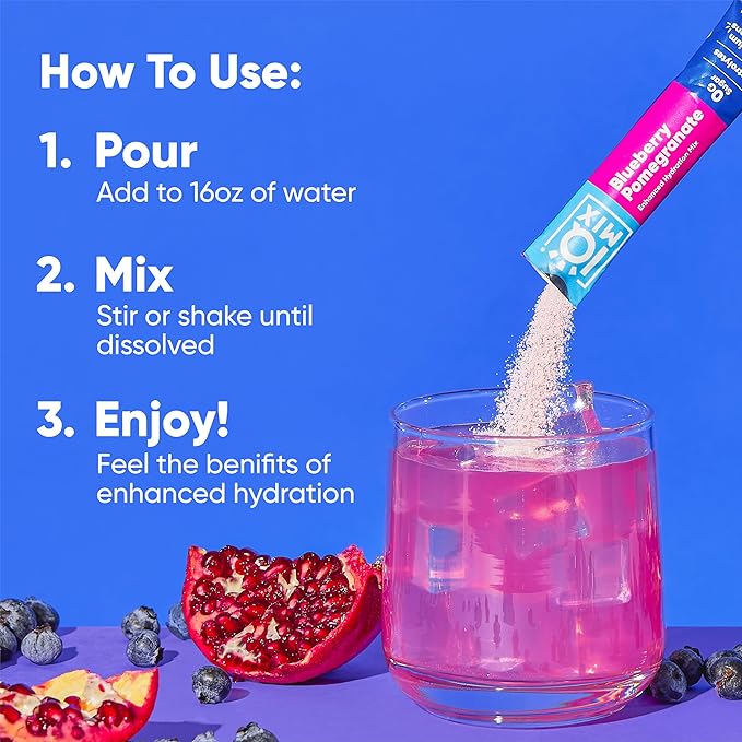 IQMIX Sugar Free Electrolytes Powder Packets - Hydration Supplement Drink Mix with Keto Electrolytes, Lions Mane, Magnesium L-Threonate, and Potassium Citrate - Blueberry Pomegranate (40 Count)