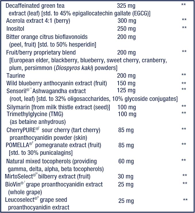 Life Extension Mix™ Powder, high Potency, Advanced Vitamin, Mineral, Fruit & Vegetable Formula, Vitamin B, C, D, E, Magnesium, for Whole-Body Health, Healthy Aging, Gluten-Free, 12.70 oz
