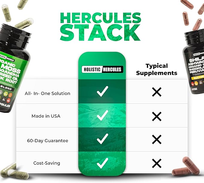 Premium Combo Bundle - Sea Moss 9000mg, Black Seed Oil 6000mg, Ashwagandha 3000mg, Shilajit 12000mg, Black Maca 4000mg, Beetroot 1000mg, All in 1 Supplements Pack