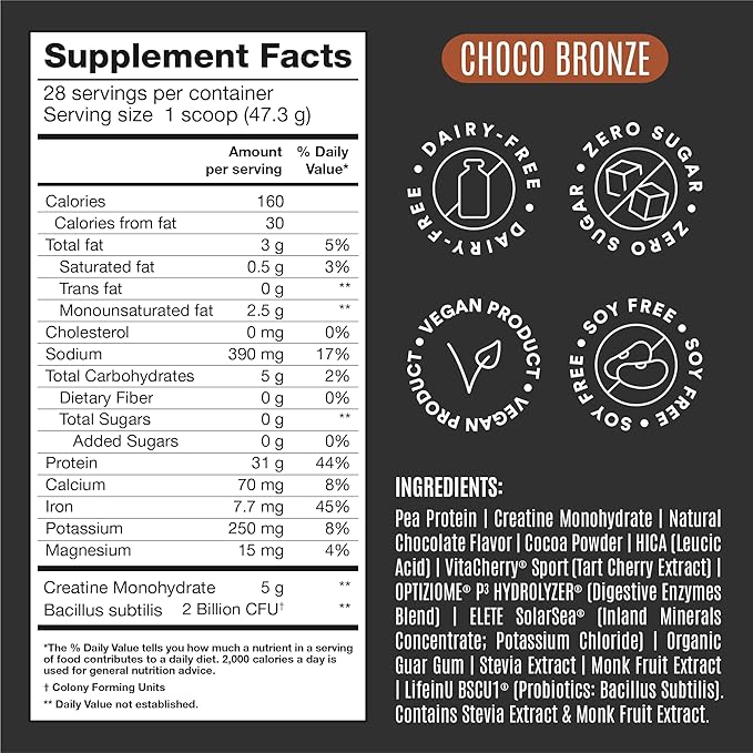Birdman Falcon Performance Vegan Protein Powder, 31g Protein, 5g Creatine, 5g BCAA, Probiotics, Electrolytes, Pre Workout, Low Carb, Sugar Free & Dairy Free, Plant Based Chocolate Protein, 28 servings