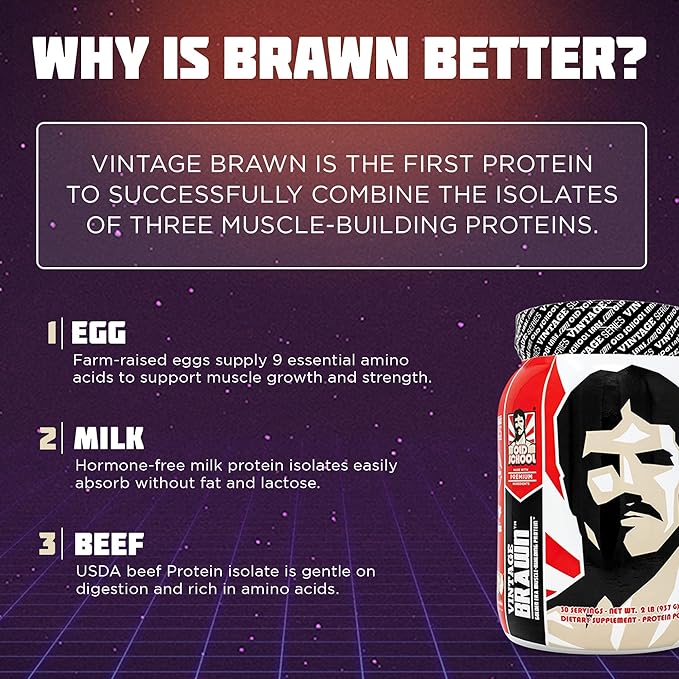 Vintage Brawn – Muscle-Building Protein Powder Isolate for Men & Women – Post-Workout & Anytime Recovery Drink – Premium Protein Isolate Sources: Egg, Milk, Beef – Vanilla Milkshake Flavor - 2.1 Lbs.
