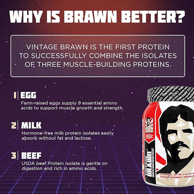 Vintage Brawn – Muscle-Building Protein Powder Isolate for Men & Women – Post-Workout & Anytime Recovery Drink – Premium Protein Isolate Sources: Egg, Milk, Beef – Rich Chocolate Flavor - 2.1 Lbs.