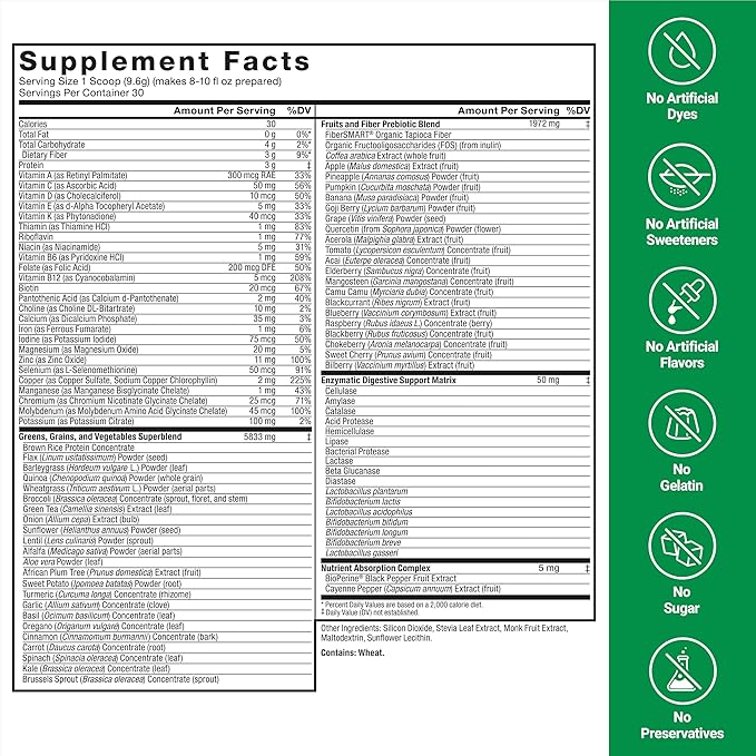 FORCE FACTOR Smarter Greens Daily Wellness Powder, Greens Superfood Powder to Support Gut Health, Bloating, & Digestion, with 40+ Superfoods, 125 Million CFUs of Probiotics, Unflavored, 30 Servings