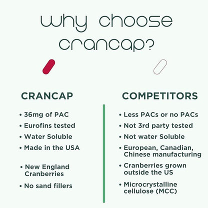 Cranberry Pills - Urinary Tract Health Cranberry Supplement - 36mg of Potent PACs - Non GMO, Vegan, Gluten Free - by Heale - 180 Capsules
