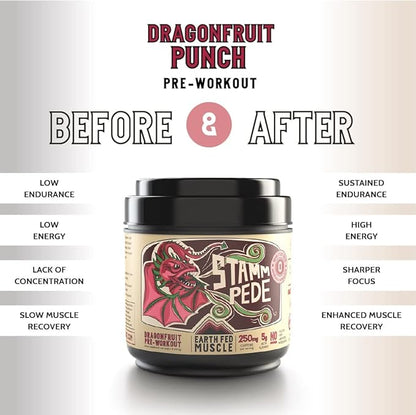 Earth Fed Muscle Stammpede DragoFruit Punch Pre Workout, 30 Servings, Boost Energy, Increase Endurance and Focus, Beta-Alanine, 250mg Caffeine, Citrulline Malate, Taurine, Tyrosine - Keto, No Sugar