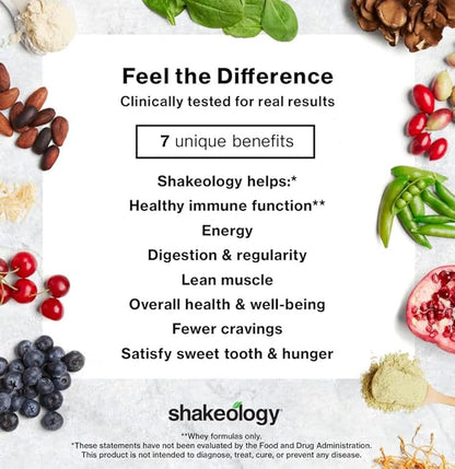 Shakeology Whey Protein Powder Blend - Gluten Free, Superfood Protein Shake with Vitamins and Minerals - Helps Support Healthy Weight Loss, Lean Muscle Support, Gut Health - Chocolate, 14 Servings