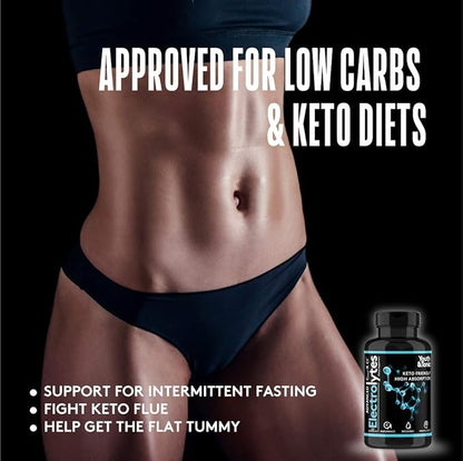 Complete Electrolyte Supplement w High Bioavailability and Cmax Chloride Potassium Magnesium for Endurance Muscle Recovery Mental Focus. Rapid Rehydration Salts and Keto Friendly Pills with 200 caps