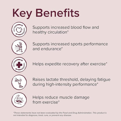 AltRed Sur Beet Root Capsules for Muscle Recovery and Sports Nutrition - 25% Betalain Extract Pre Workout & Nitric Oxide Supplement for Endurance Athletes - NSF Certified for Sport