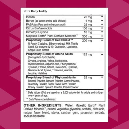 Toddy 90 PAK - Vitamins Minerals Amino acids phytonutrients antioxidants Omega-3 Essential Fatty acids