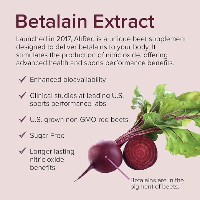AltRed Sur Beet Root Capsules for Muscle Recovery and Sports Nutrition - 25% Betalain Extract Pre Workout & Nitric Oxide Supplement for Endurance Athletes - NSF Certified for Sport