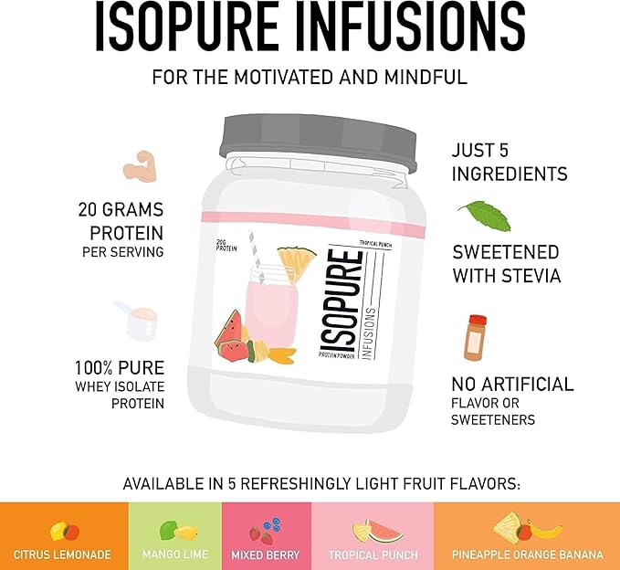 Isopure Protein Powder, Clear Whey Isolate Protein, Post Workout Recovery Drink Mix, Gluten Free with Zero Added Sugar, Infusions- Citrus Lemonade, 36 Servings,2.4 pounds