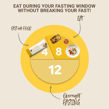 Prolon Fast Bars | Keto, Gluten Free, Dairy Free, Plant Based Protein, Intermittent Fasting Bars | Developed to Not Break Your Fast | Nuts & Honey, 12 Ct
