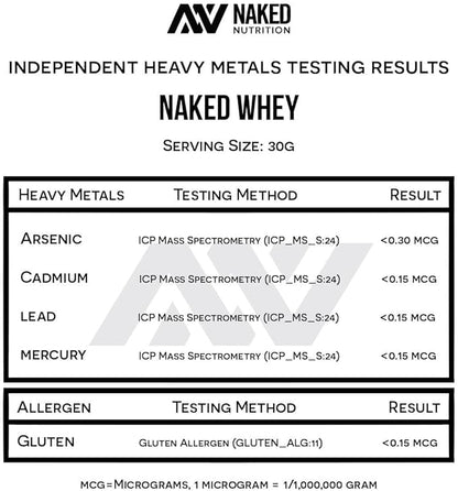 Naked Whey 2LB 100% Grass Fed Whey Protein Powder - Only 1 Ingredient, Unflavored Whey Protein, Undenatured, Gluten Free, Soy Free, No GMOs, No Preservatives