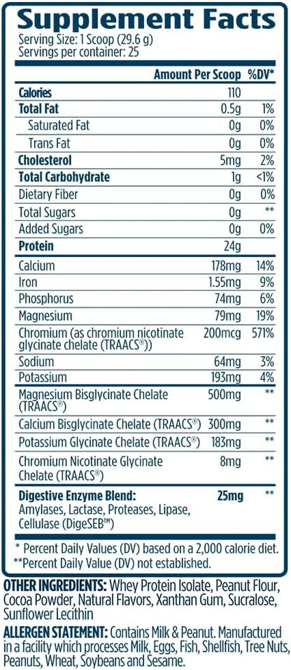 VMI Sports | ProtoLyte Whey Isolate Protein Powder | Low Calorie Whey Protein Powder for Weight Loss | Protein Powder for Muscle Gain | Digestive Enzymes (Chocolate Peanut Butter, 1.6 Pounds)
