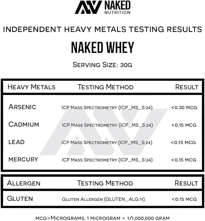 Naked Whey 1Lb - Only 1 Ingredient, Grass Fed Whey Protein Powder, Undenatured, No Gmos, No Soy, Gluten Free, Stimulate Growth, Enhance Recovery - 15 Servings