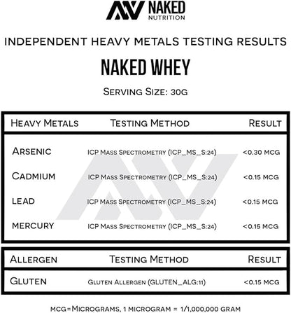 Naked Whey 1Lb - Only 1 Ingredient, Grass Fed Whey Protein Powder, Undenatured, No Gmos, No Soy, Gluten Free, Stimulate Growth, Enhance Recovery - 15 Servings