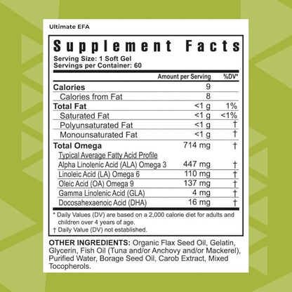 Toddy 90 PAK - Vitamins Minerals Amino acids phytonutrients antioxidants Omega-3 Essential Fatty acids