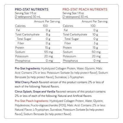 Pro-Stat Concentrated Liquid Protein Medical Food - Grape Flavor, 30 Fl Oz Bottle