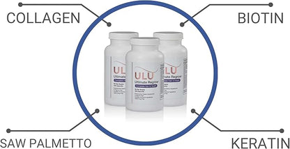Ultimate Hair Vitamins for Hair Growth – Doctor-Formulated, All Natural w/Biotin, Saw Palmetto, Marine Collagen for Hair Growth and Health (60 Day Supply - 360 Capsules)