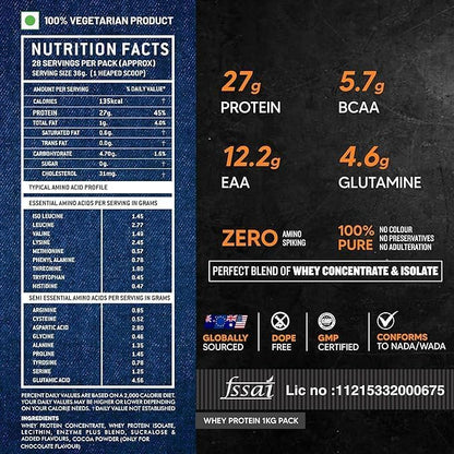 Asitis Nutrition AS-IT-is Atom Whey Protein 1kg/35.2 Oz with Digestive Enzymes | USA Labdoor Certified for Accuracy & Purity | Double Rich Chocolate Flavor | 27g Protein | 5.7g Bcaaâ