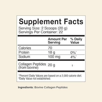 Great Lakes Wellness Collagen Peptides Powder for Skin, Hair, Nails, Joints & Digestion - Unflavored - Quick Dissolve Hydrolyzed, Non-GMO, Keto, Kosher - 16oz - Packaging May Vary