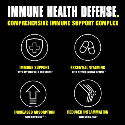 Animal Immune Pak - Zinc, Vitamin C, Vitamin D, Olive Leaf Extract, Black Pepper Extract and More, Immune Pill Packs, 30 Count