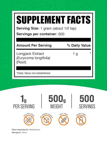 BulkSupplements.com Longjack Extract Powder - Tongkat Ali Extract, Longjack Tongkat Ali Powder - Tongkat Ali for Men & Women, Gluten Free - 1000mg per Serving, 500g (1.1 lbs) (Pack of 1)