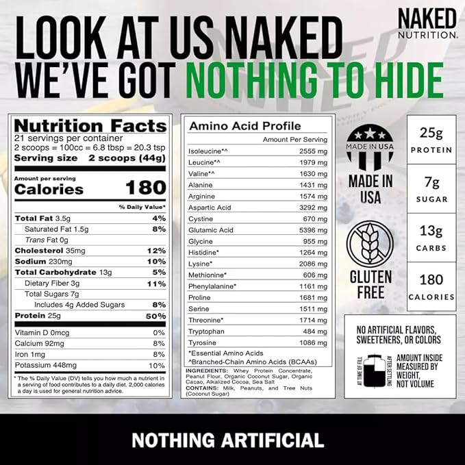 Naked Nutrition Whey Chocolate Peanut Butter Protein Powder, Grass Fed Whey, No GMO, No Soy, and Gluten Free. Nothing Artificial, Aid Growth and Recovery - 21 Servings