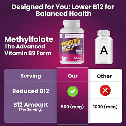 ProCare Health Bariatric Multivitamin with Iron (90 Capsule) - 45mg Iron with Reduced B12 - Post Op Bariatric Vitamins for Gastric Bypass Sleeve Patients, Sustains Recovery & Energy (03 Month Supply)