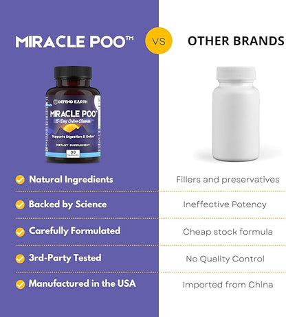 15 Day Gut Cleanse, Miracle Poo Colon Cleanse Capsules for Detox & Digestive Health Support with Psyllium Husk, Senna, & Cascara Sagrada, Non-GMO, 30 Capsules