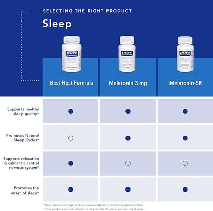 Pure Encapsulations Best-Rest Formula - Supports Restful Sleep - for Relaxation - Restful Sleep Supplement - Non-GMO & Vegan - 120 Capsules