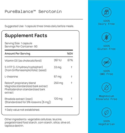 Quality of Life Pure Balance Serotonin Premium–Helps Boost Serotonin & Cortisol Levels - Includes 5-HTP, Venetron, Sensoril, Vitamin D3 & L-Theanine–60 Capsules